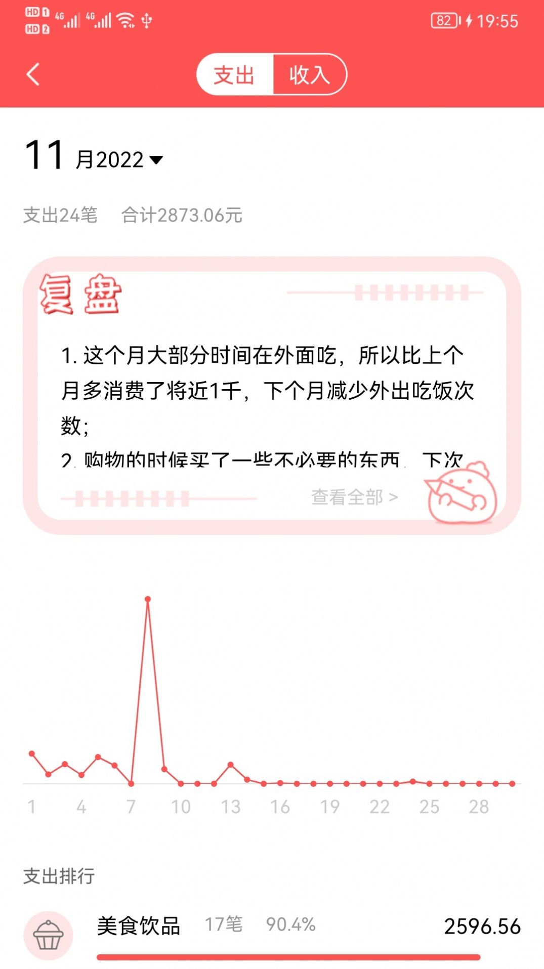 年糕记账app