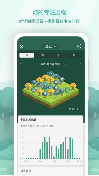 Forest专注森林最新版