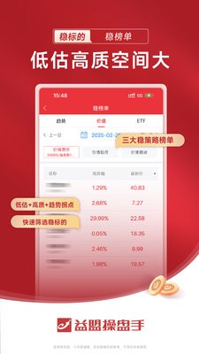 益盟操盘手
