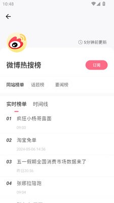 要知