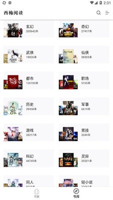 西梅小说
