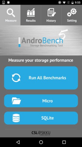 AndroBench