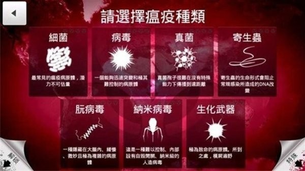 瘟疫工厂