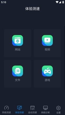 中国信通院全球网测