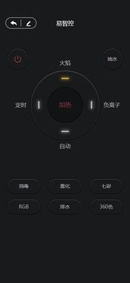 易智控