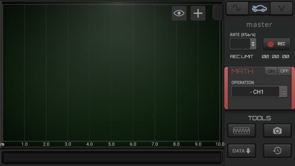 HScope
