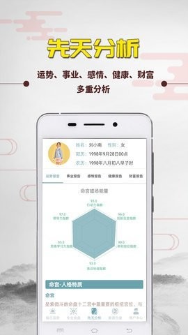 紫微斗数算命