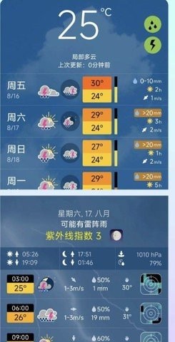 meteoblue官方中文版