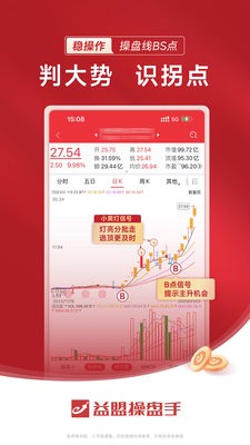 益盟操盘手