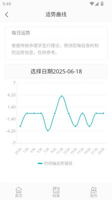 臻道文化