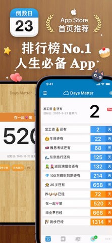 Days Matter