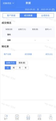 万洋招商宝