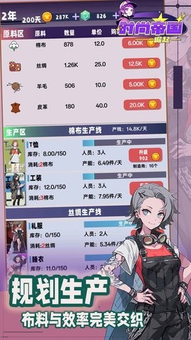 时尚帝国崛起