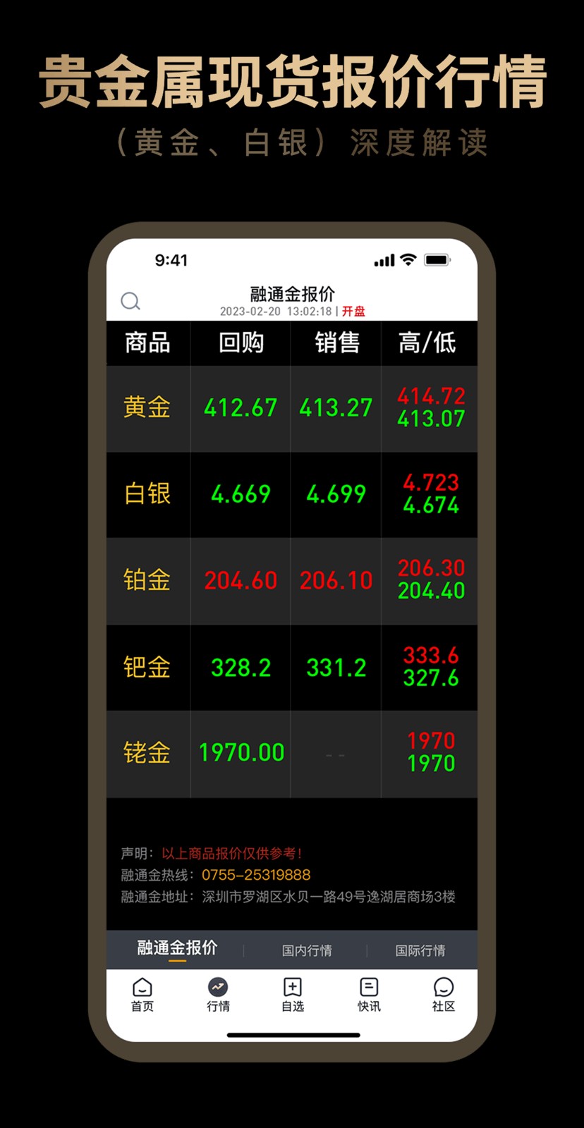 融通金