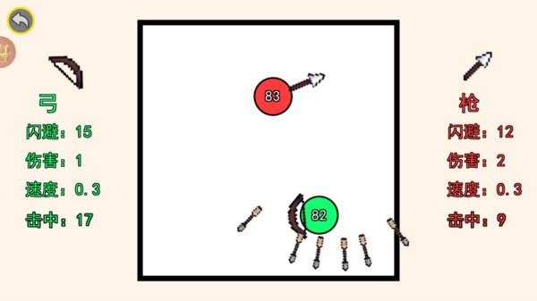 武器吞噬史