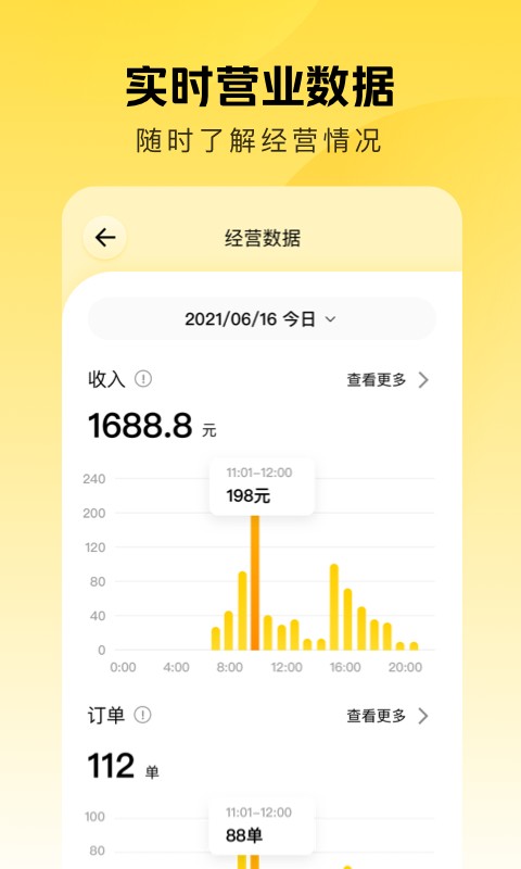 美团赚赚