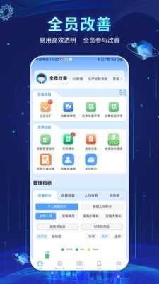 精益管理