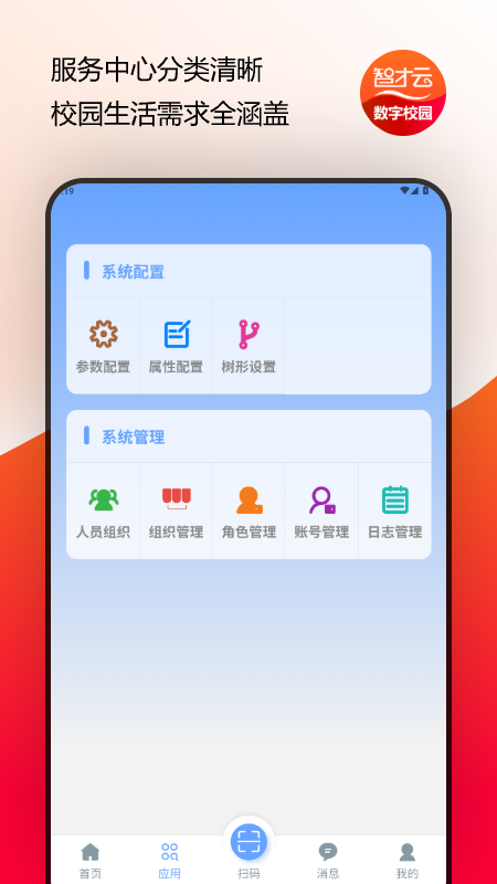 智才云校园