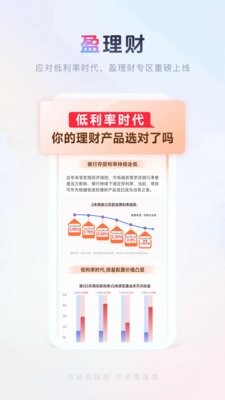 国金佣金宝
