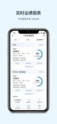 衣销易