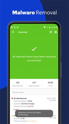 Malwarebytes