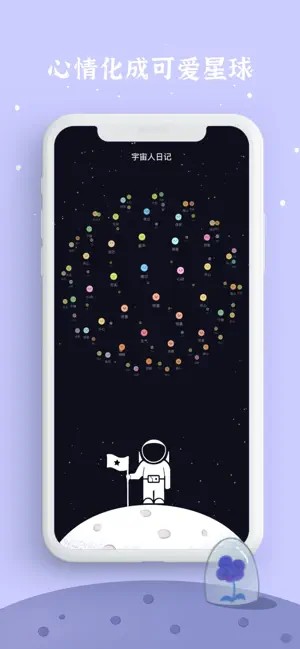 宇宙人日记