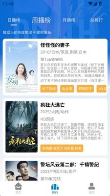 唐僧影视