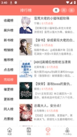 腐萌小说