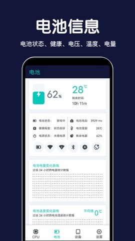 CPU设备信息