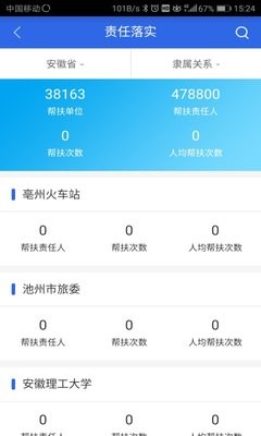 安徽扶贫