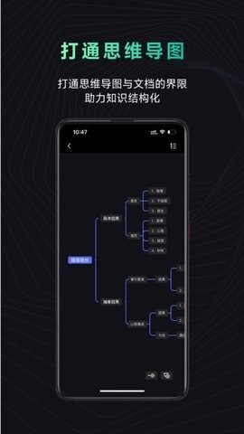 模型树