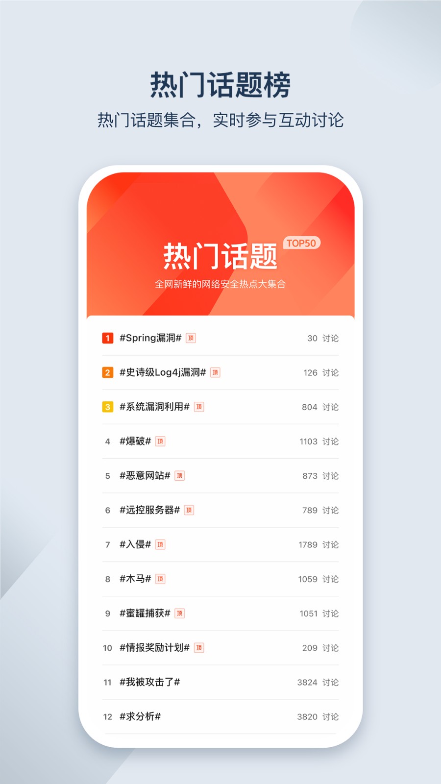 微步情报社区