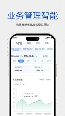 校能手