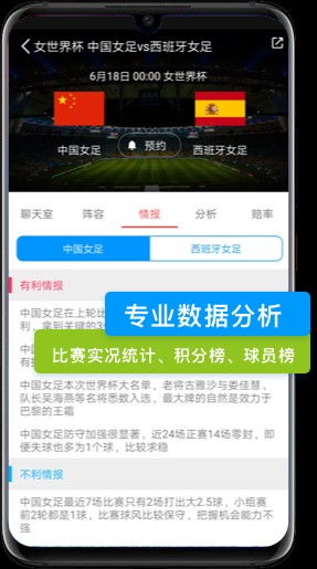 看个球