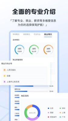 笔袋志愿填报
