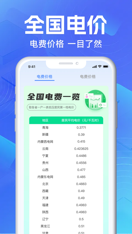 水电缴费计算管家