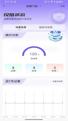 慧眼智巡