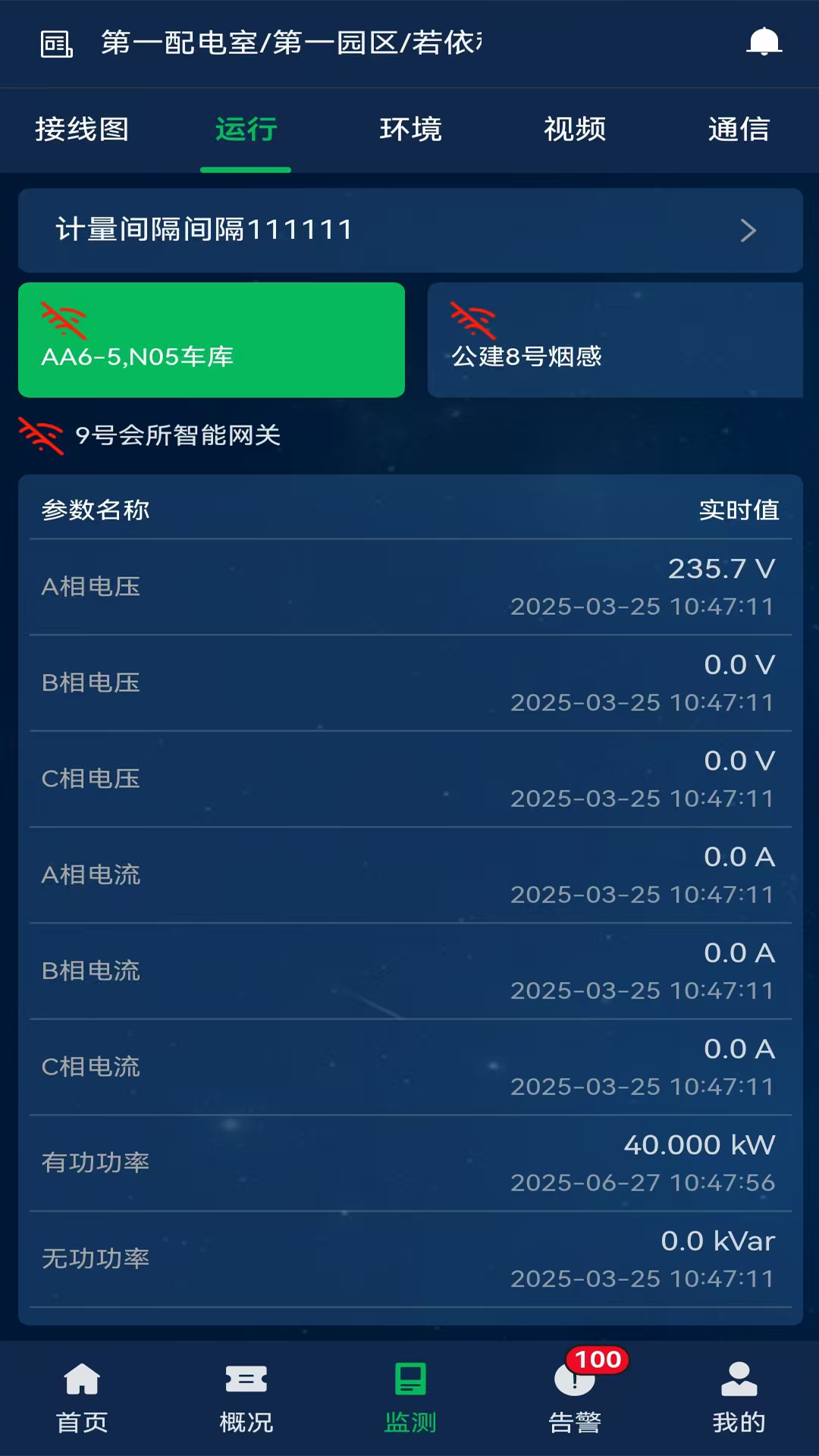 配电室运维