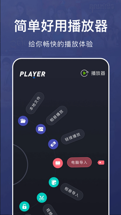 乐看视频