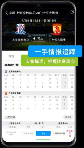 看个球