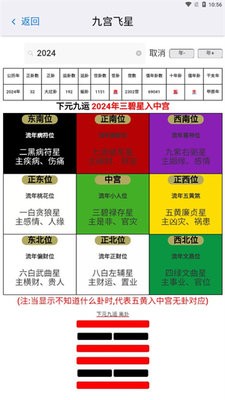 皇极天纪