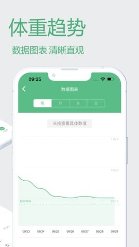瘦身计划