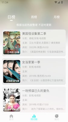 国外剧
