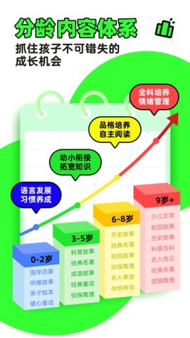 凯叔讲故事