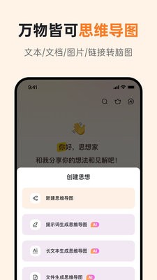 GitMind