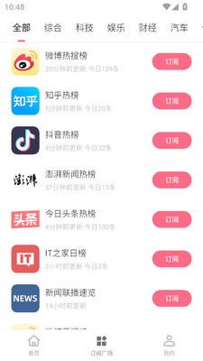 要知
