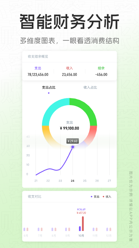 账签小蜜