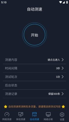 中国信通院全球网测