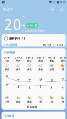 云涧天气