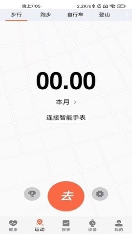 ZDfit